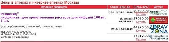 Расследование Лурье: как "главный фармацевт" России получает многомиллиардные госзаказы