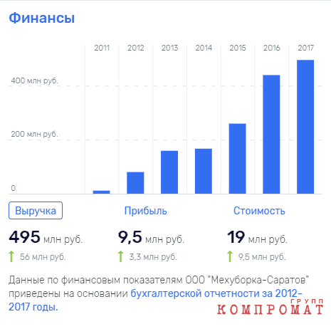 "Мусорная паутина" Жаркевича