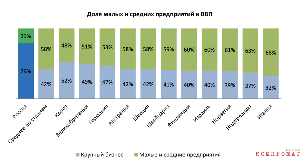 Снимок экрана 2019-07-27 в 13.28.08.png