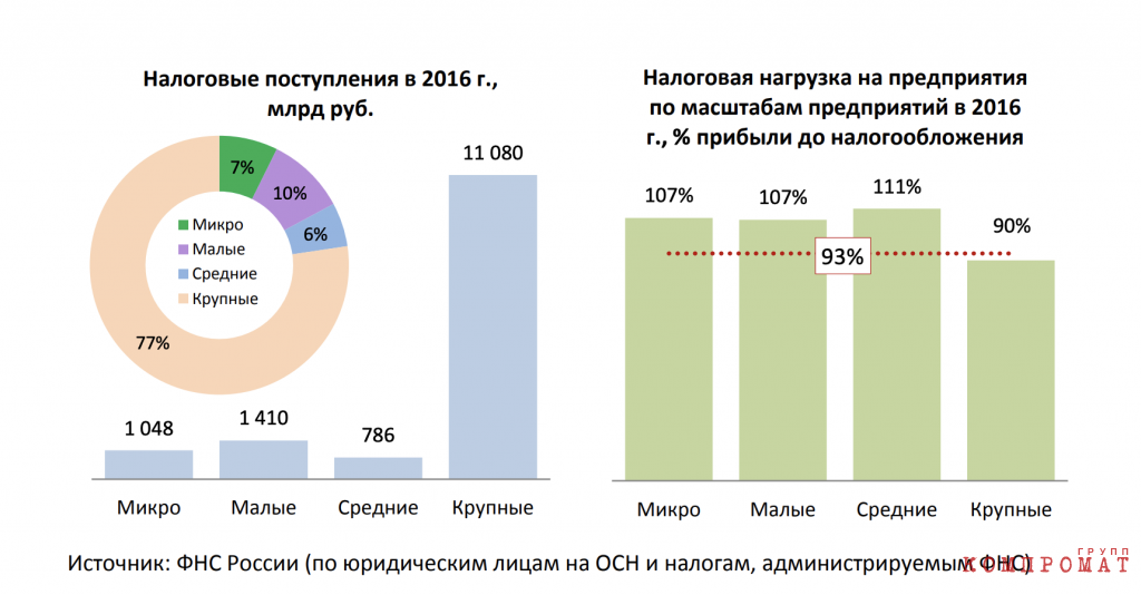 Снимок экрана 2019-07-27 в 13.31.53.png