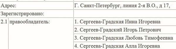 Владимир Путин стал Игорем Петровичем Сергеевым-Градским – по данным Росреестра