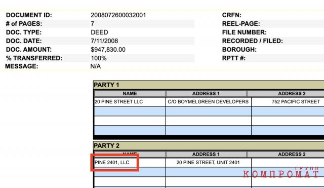 Квартира, записанная на юридическое лицо PINE 2401 (скриншот из реестра недвижимости штата НЙ)