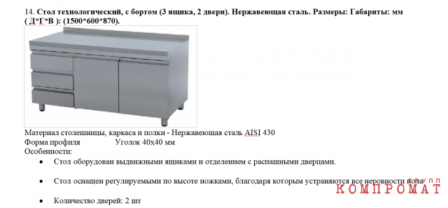 Технологический стол в техническом задании