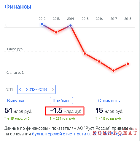 Банкир Тарико "оседлал" чемоданы?