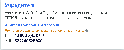 "Козлы отпущения" депутата Аникеева?