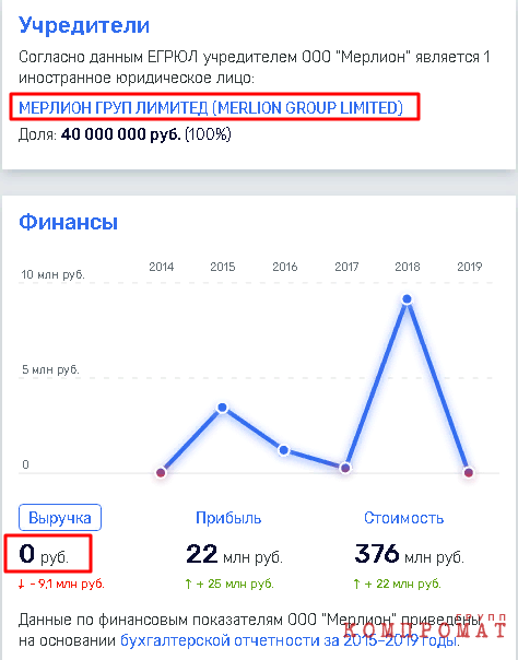 Олег Карчев "убивал" не только банки?