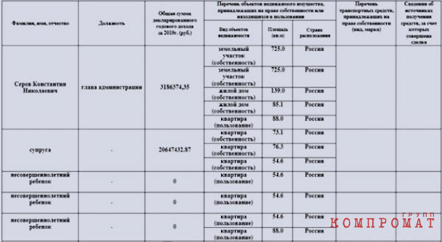 Декларация Константина Серова