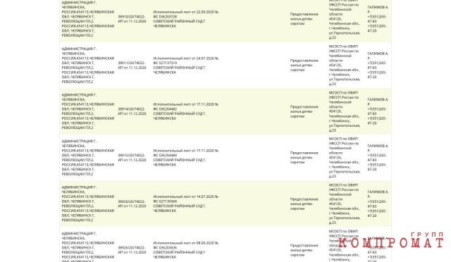 На этих скринах – лишь небольшая часть из списка исполнительных листов