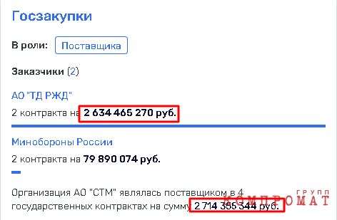 Олигарх Пумпянский шантажирует российскую власть?