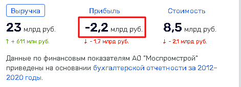 Гуцериев потеряет «Русснефть»?