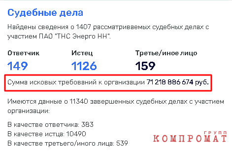 Гинер сливает «ТНС Энерго»?