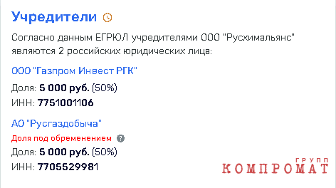 Миллер и Ротенберги «попилят» миллиарды в Усть-Луге?