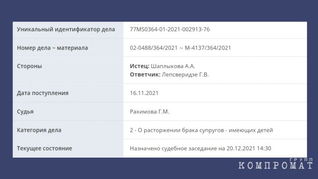 Карточка о разводе Лепса и Шаплыковой