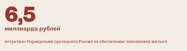 Аттракцион неслыханной приватизации