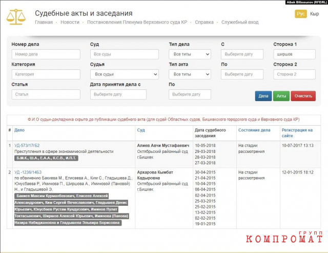 Скриншот с сайта судебных актов sot.kg