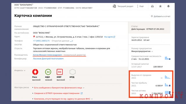 За время руководства Котова каждый год доходы "Биоальянса" снижались