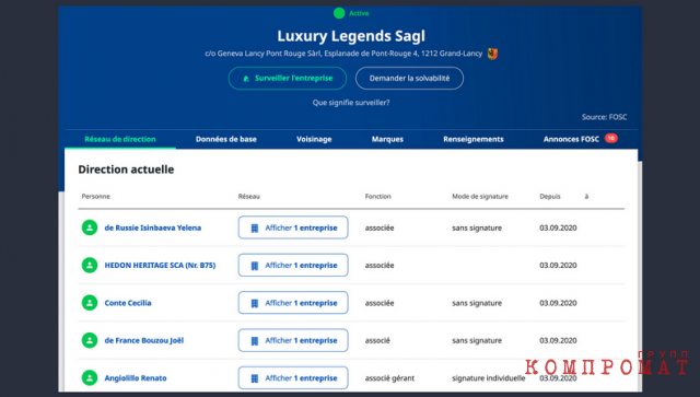  У Luxury Legends Sagl 5 учредителей, среди них и живущая в Монако российская спортсменка Елена Исинбаева