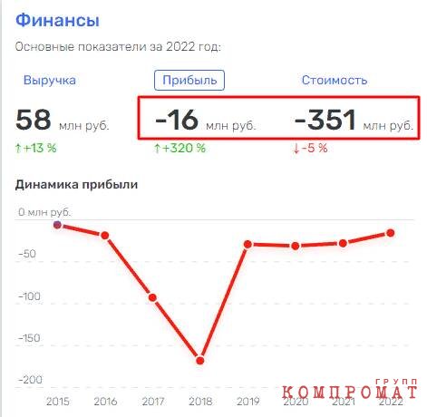 Патриот в недружественной шкуре