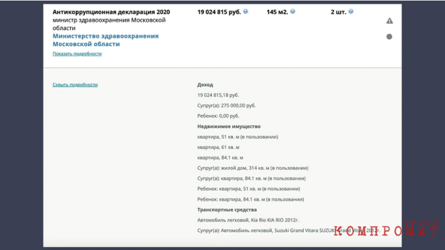 Даже официально Светлана Стригункова зарабатывала неплохо