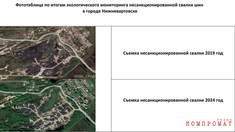 Партнеры деппрома Югры имитируют ликвидацию мегасвалки под Нижневартовском. «Зеленые» сообщают о поисках металла и незаконном захоронении